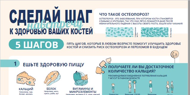 16.10.2023 Впервые в России проводится Неделя борьбы с остеопорозом